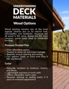 Deck Planning Guide - Page 4 - Tiger Shark Marketing Deck Planning Guide. Page 4 of 10. Titled "Understanding Deck Materials".