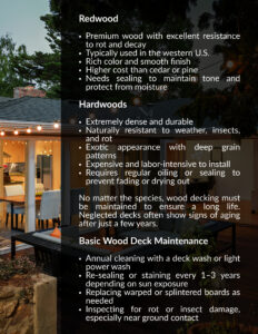 Deck Planning Guide - Page 5 - Tiger Shark Marketing Deck Planning Guide. Page 5 of 10. Provide a description of redwood and hardwood boards for decks, and basic wood deck maintenance.