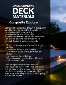 Deck Planning Guide - Page 6 - Tiger Shark Marketing Deck Planning Guide. Page 6 of 10. Titled "Understanding Deck Materials".